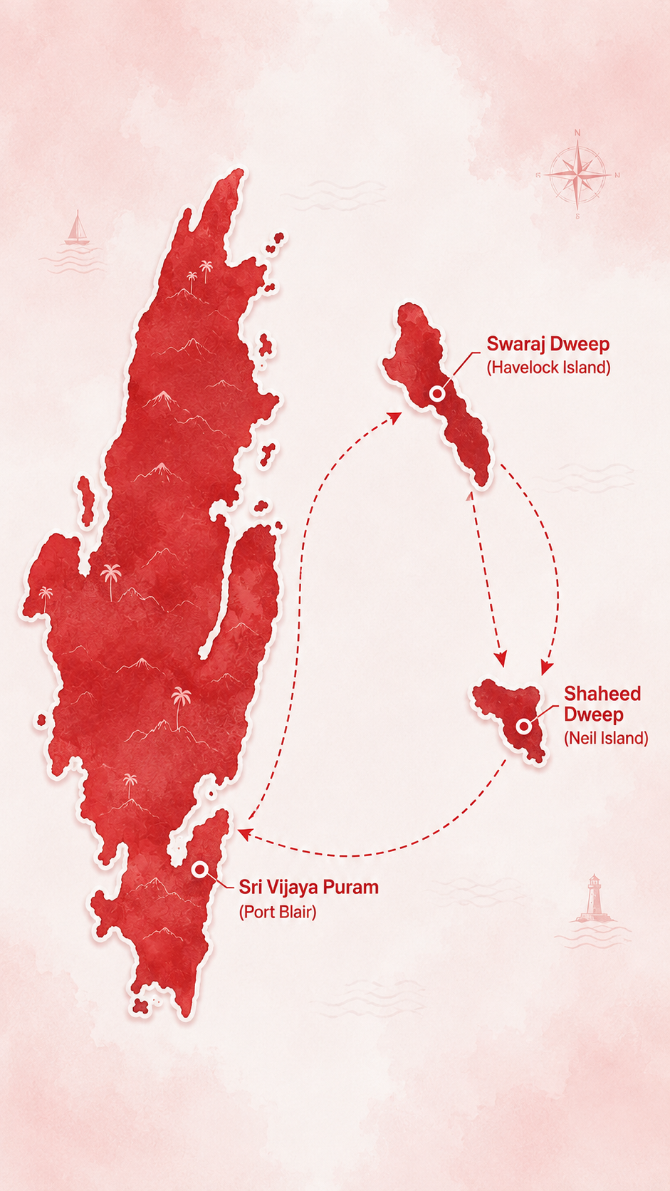 Andaman Ferry Routes Map